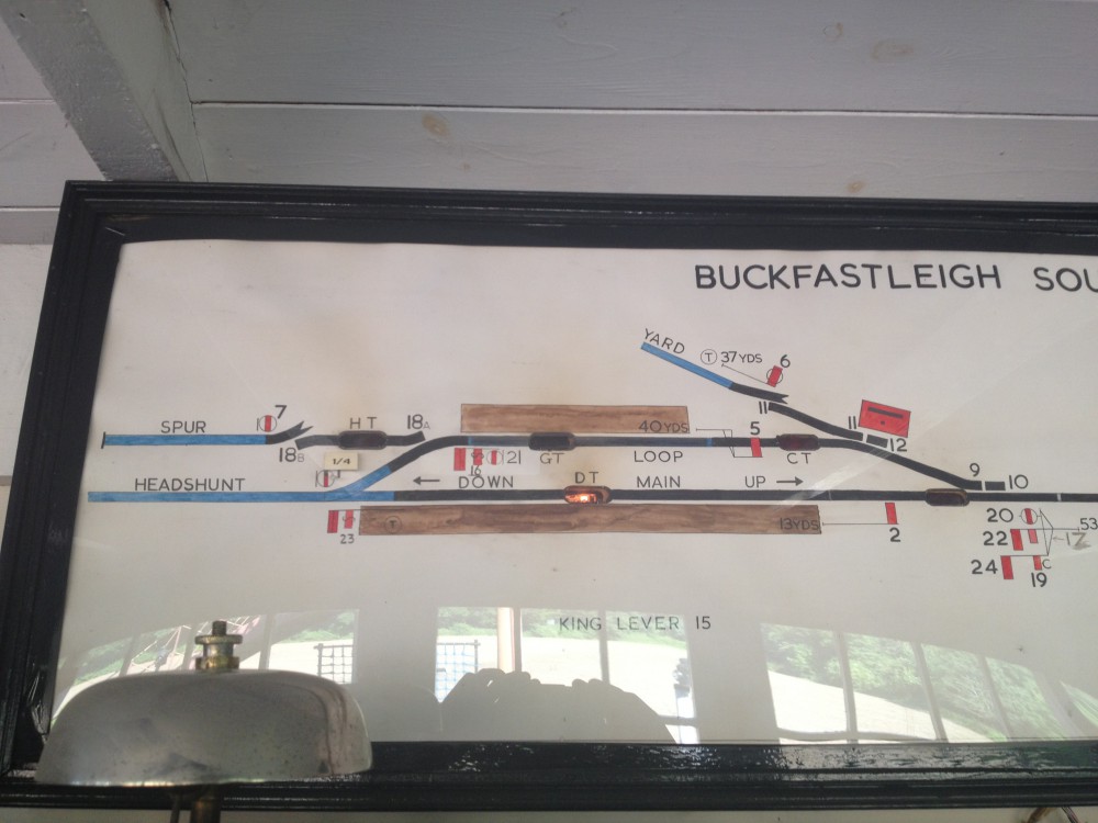 Buckfastleigh South Diagram